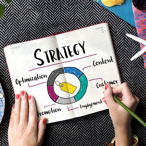 performance marketing campaign strategy