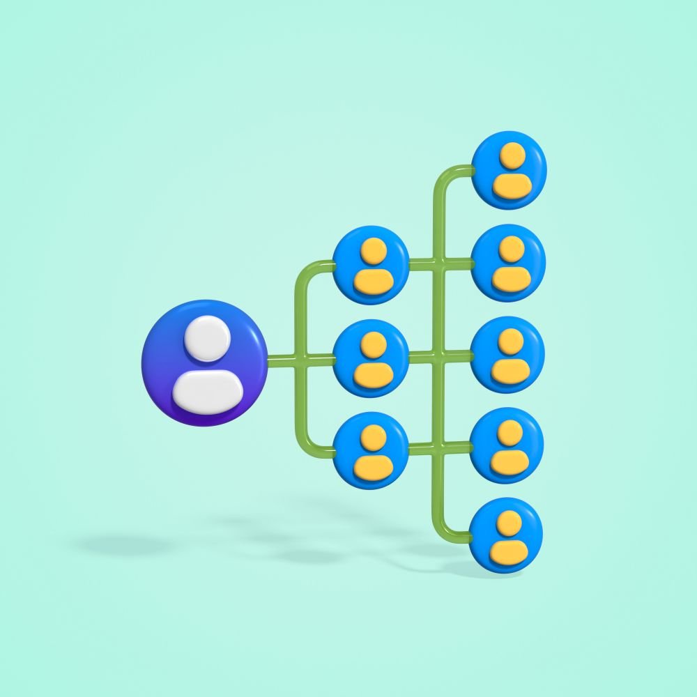 team allocation